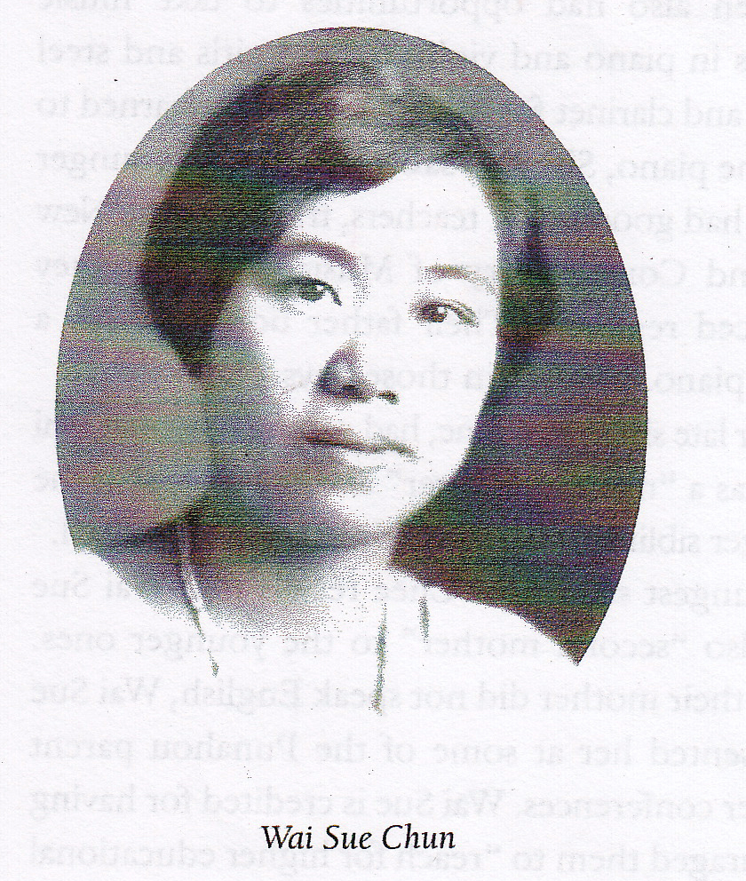 Wai Sue Chun Yearbook Photo